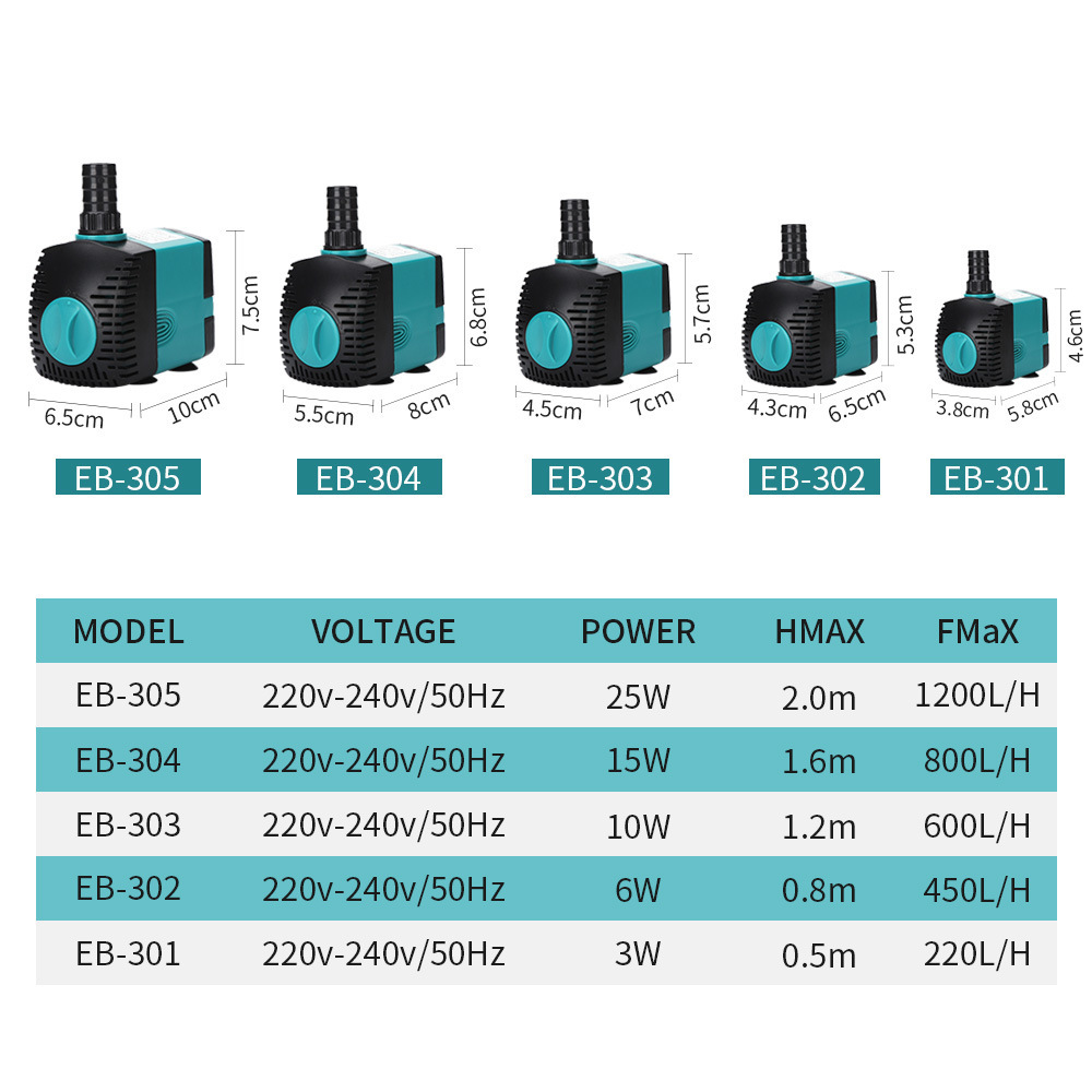 Title 6, Multifunctional submersible fish tank water pum...