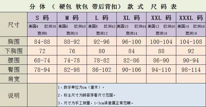 Product view 1