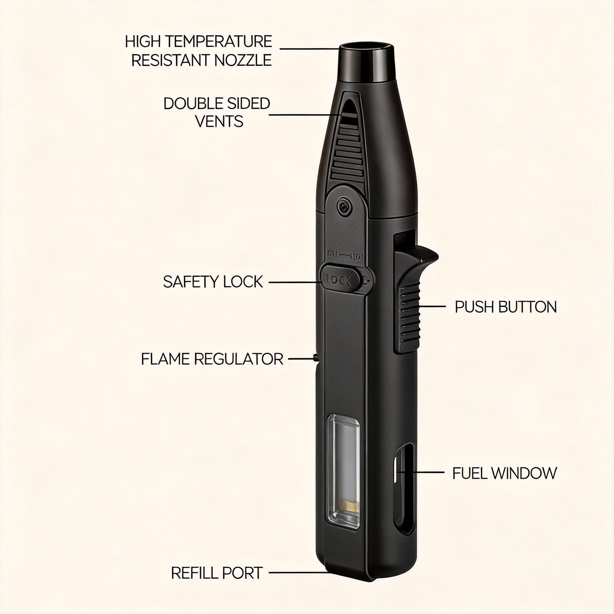 Outdoor Windproof Lighter, Torch Lighter, Blue Flame Lighter With Safety Lock, Suitable For Candles, Barbecue, Stove Walls, Camping Gifts  Excluding Butane Gas — foto 3