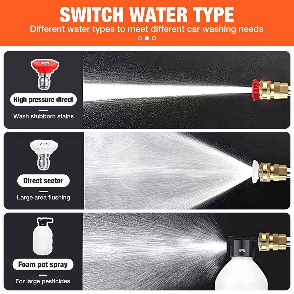 2 BatteryPortable Cordless Car High Pressure Washer Jet Water Wash Cleaner Gun