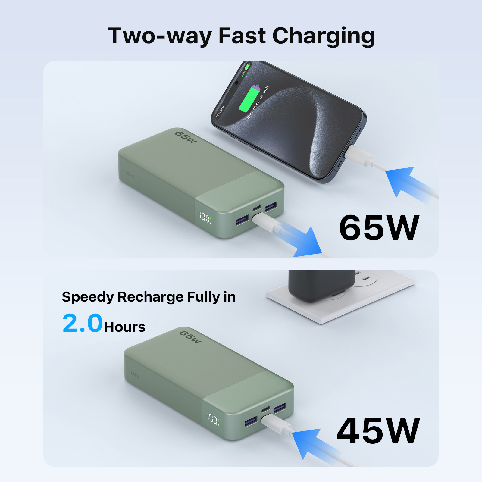 N Obis Portable Charger, 65W PD Fast Charging 20000mAh Type-C Small Compact Power Bank For Phone, Tablet, Laptop 6