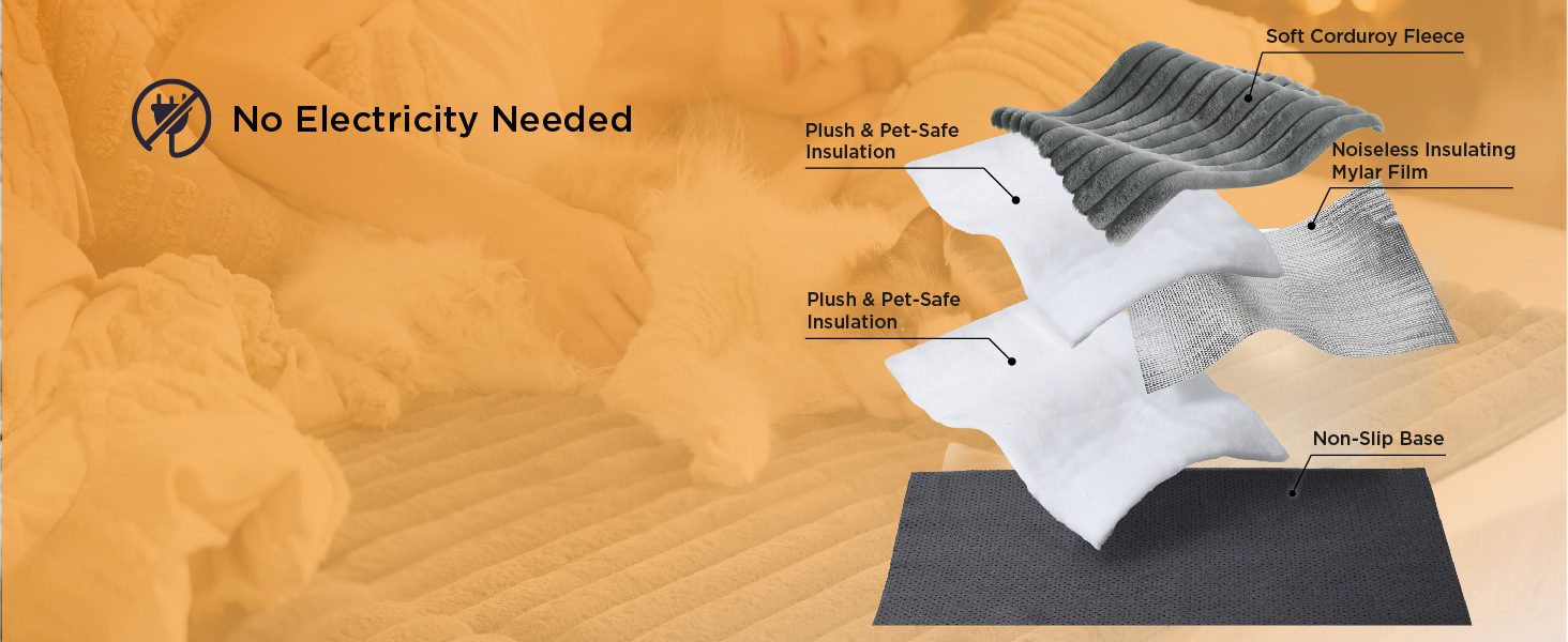 Title 4, Self Warming Cat Mat For Small Cat Self Heating...