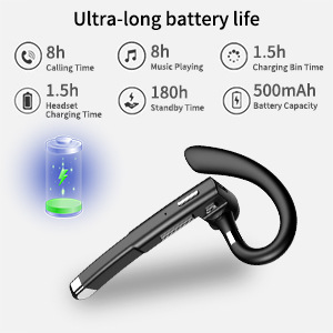 Wireless Bluetooth Headset ENC Call Noise Reduction 5.1 Ear-mounted - Image 5