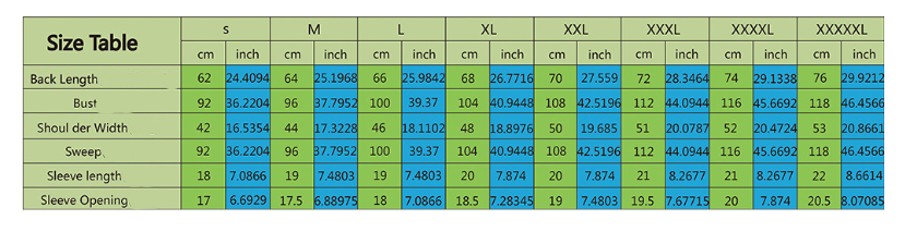 Feminist Slogan Letter Short-sleeved T-shirt For Women