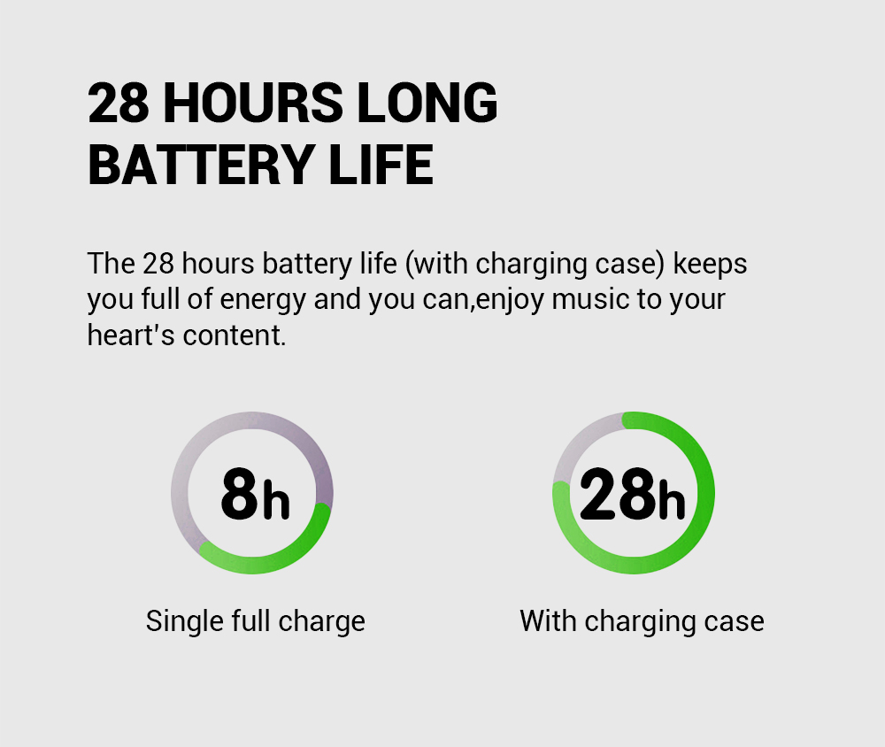 OWS Open-ear Headphones, 5.3 Wireless Earbuds, High-fidelity Stereo Wireless Headphones, 8-hour Playtime Sports Earbuds, With LED Digital Battery Display Charging Case, Perfect For Work, Workouts