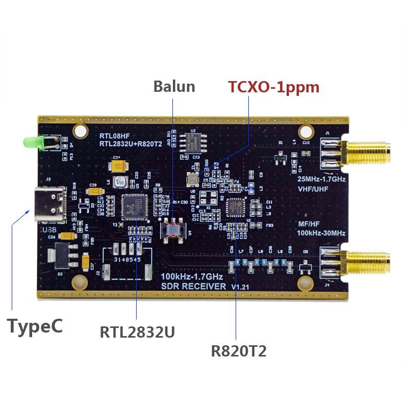 Title 4, Ricevitore software radio All-band RTL-SDR RTL2...