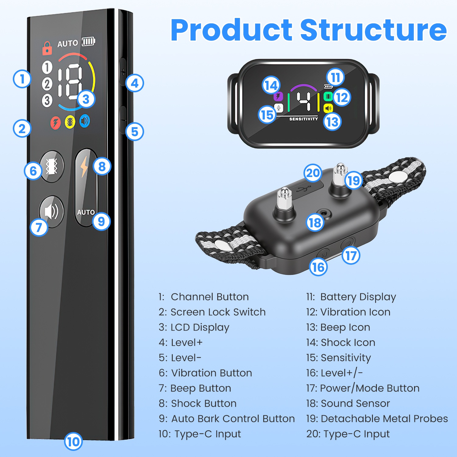 1Pc 2 In 1 Dog Shock And Bark Collar Dog Training Collar With Remote Rechargeable IP68 Waterproof With 3 Channels For Medium And Small Dogs — foto 19
