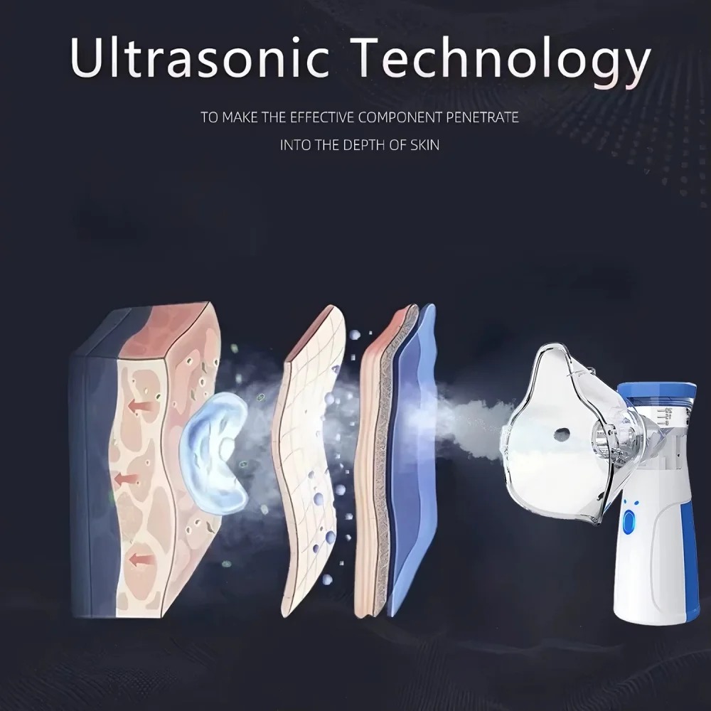 Portable Facial Steamer With Nano-ion Mist, Spray, Nebulizer, Beauty — image 10