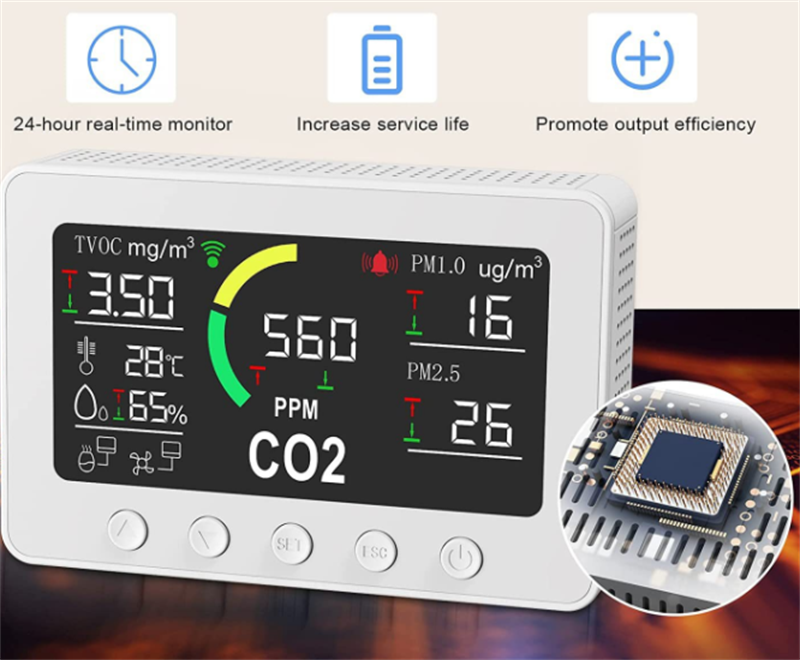 Multifunctional Air Quality Detector Gas - Image 4