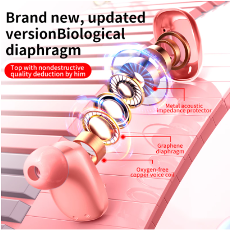 Wireless Bluetooth Headset  Long Standby Battery Life Binaural Mini
