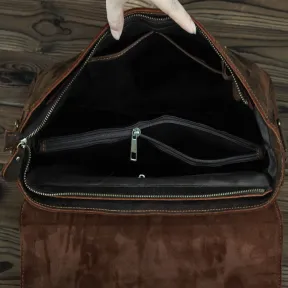 Product View