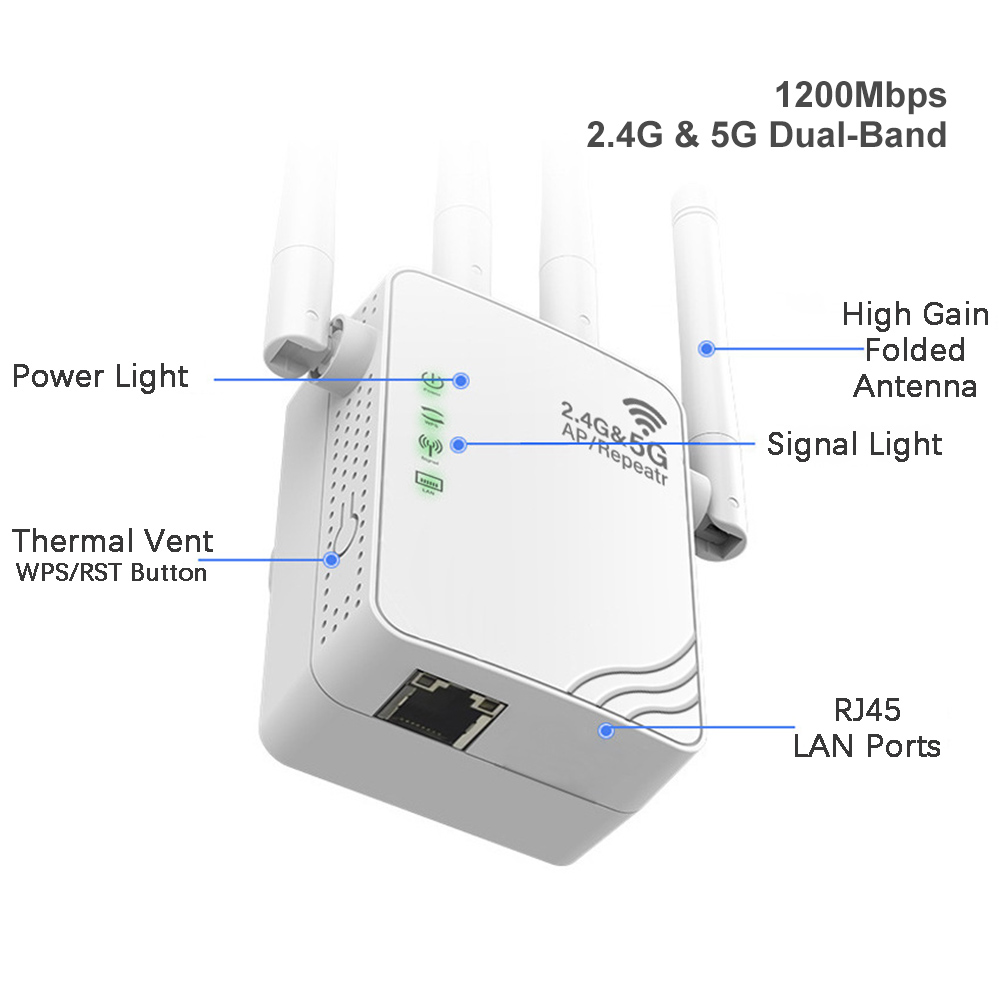 Pink 300Mbps 1200Mbps WiFi Repeater 2.4GHz 2.4GHz&5GHz, Single-Band Dual-Band — image 7