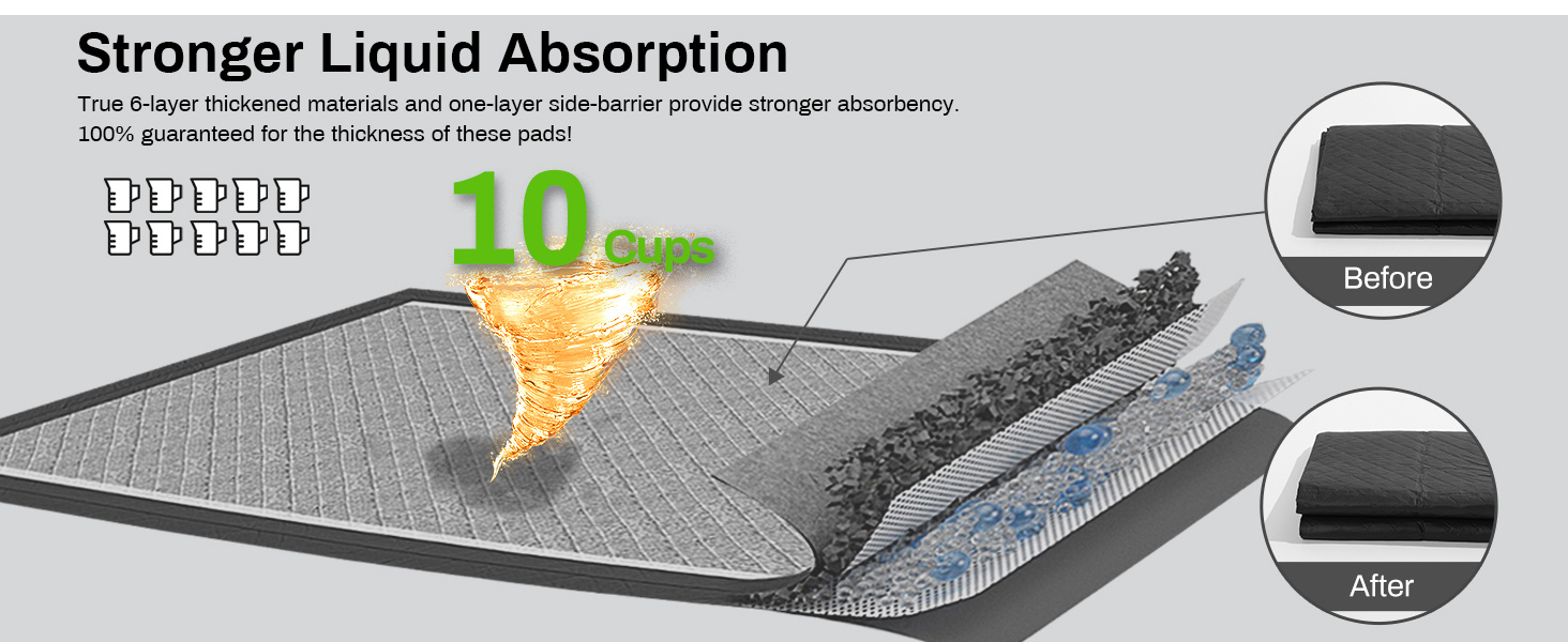 Charcoal Puppy Pads, XL 28x34, All Edge-Wrapped, Odor-Control Pad — image 11