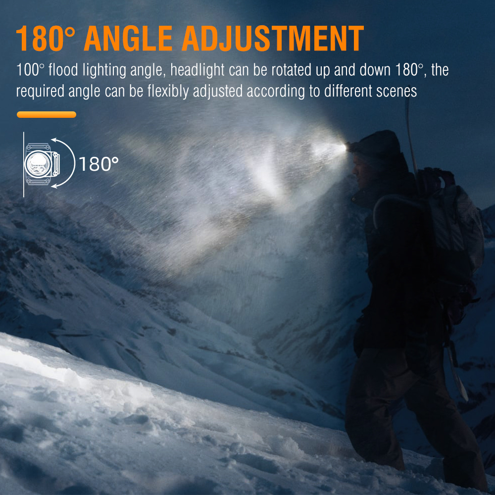 BORUiT LED Head Torch Lamp Light Rechargeable Headlight Headlamp Camping 7 Mode — image 9