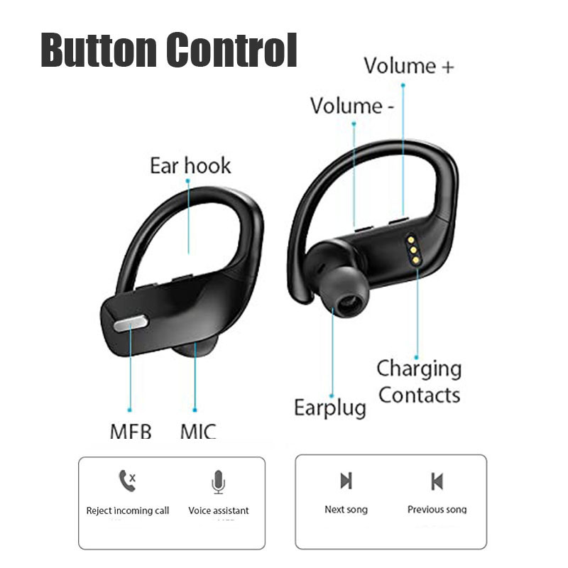 Wireless Hanging Ear Sports Waterproof Bluetooth Headset - Image 5