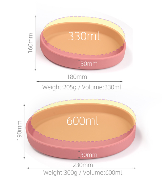 77344b0b 146a 4ff2 814b 78d57a85cb9a - Baby Food Grade Complementary Food Plates Of All Sizes