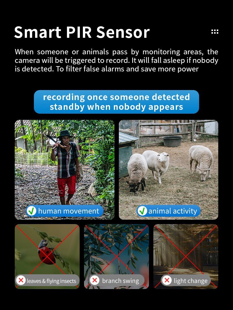 Solar Battery Powered Wireless WiFi Outdoor PanTilt Home Security Camera System