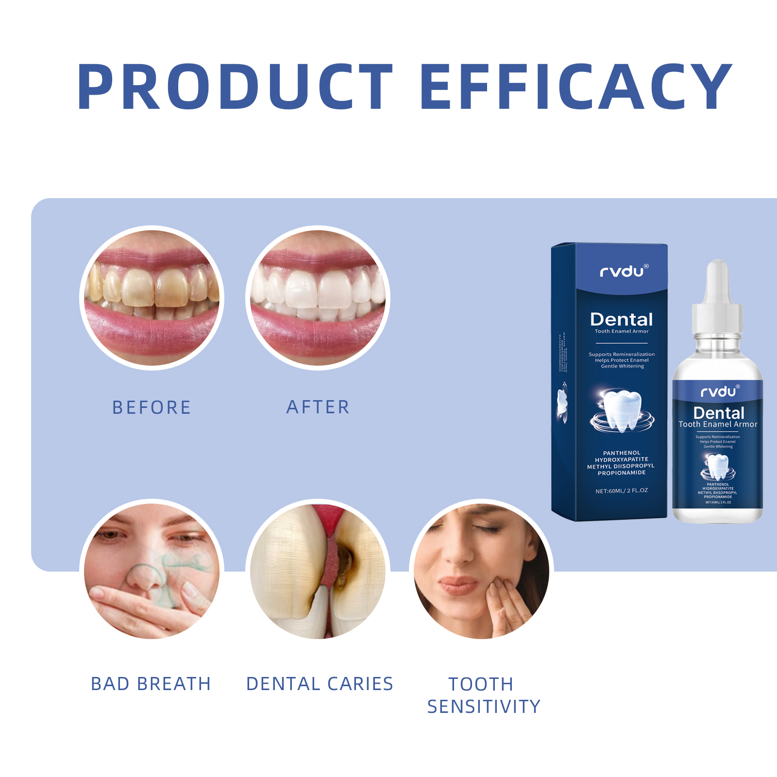 Tooth Restoration Solution
