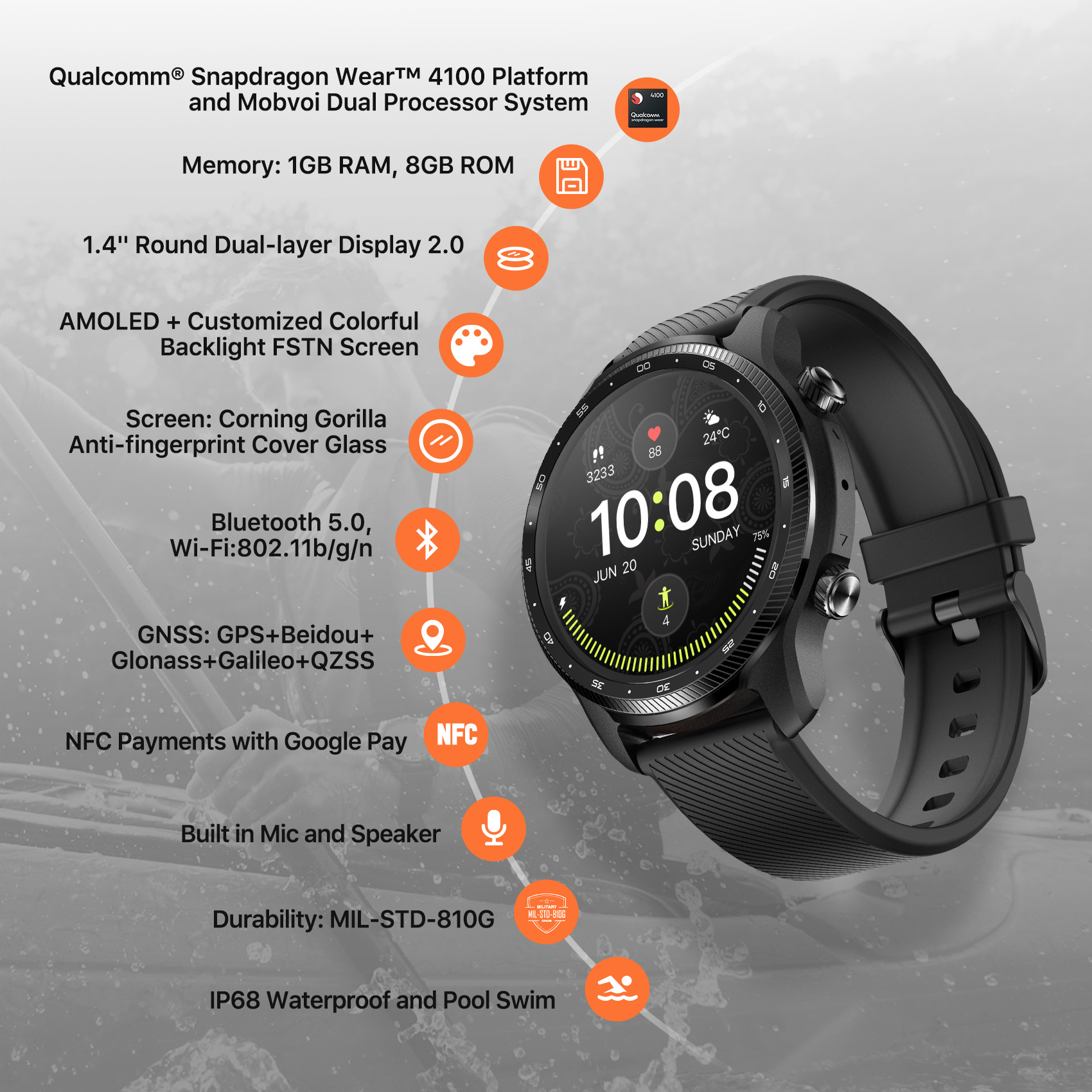 Multifunctional Smart Watch