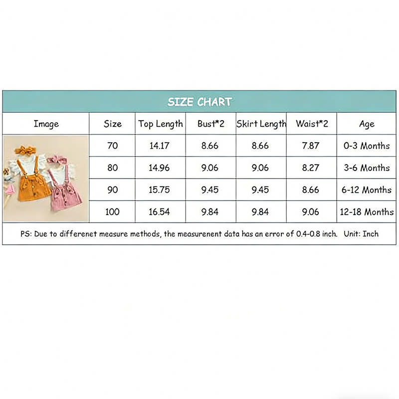 3Pcs Infant Baby Girl Outfits,Summer Clothes Sets Ruffle Ribbed Romper