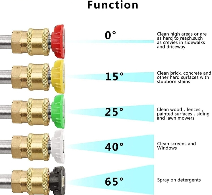 Short Wand High Pressure Car Wash Gun Heavy-Duty Brass Connector Power Washer thumbnail 6