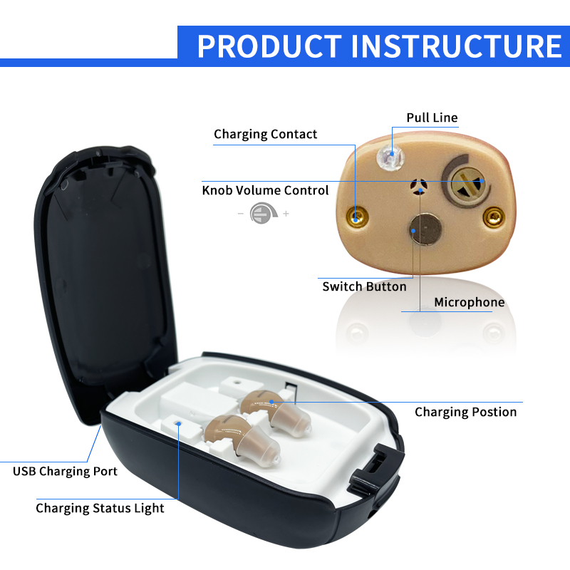 Rechargeable Hearing Aid CIC In-Ear Sound Amplifier Accessories - Image 2