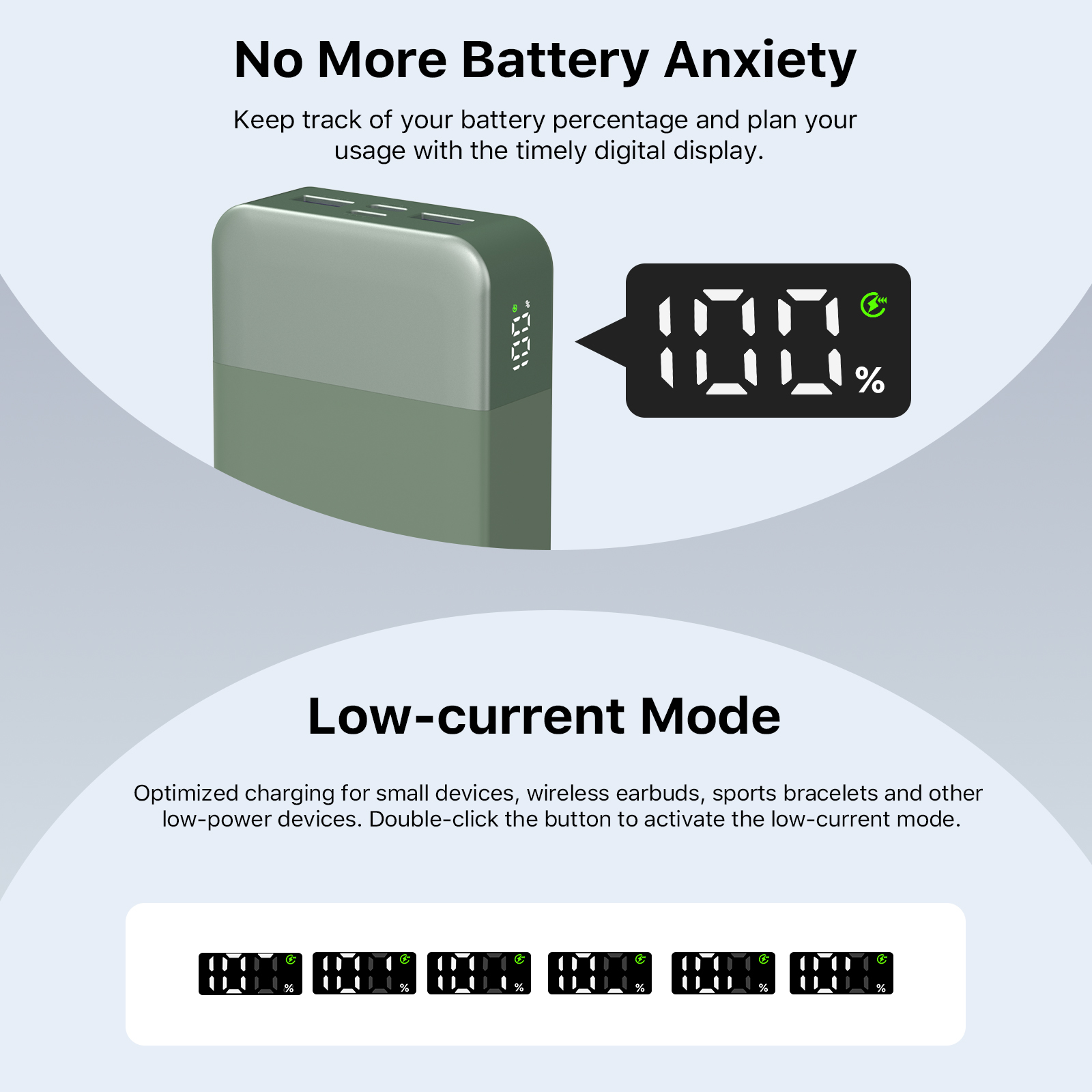 Australia Overseas Warehouse N OBIS 45W Fast Charging Power Bank 20000mAh Laotop Travel Essential Portable Cell Phone Charger With USB-C Input And Output 5