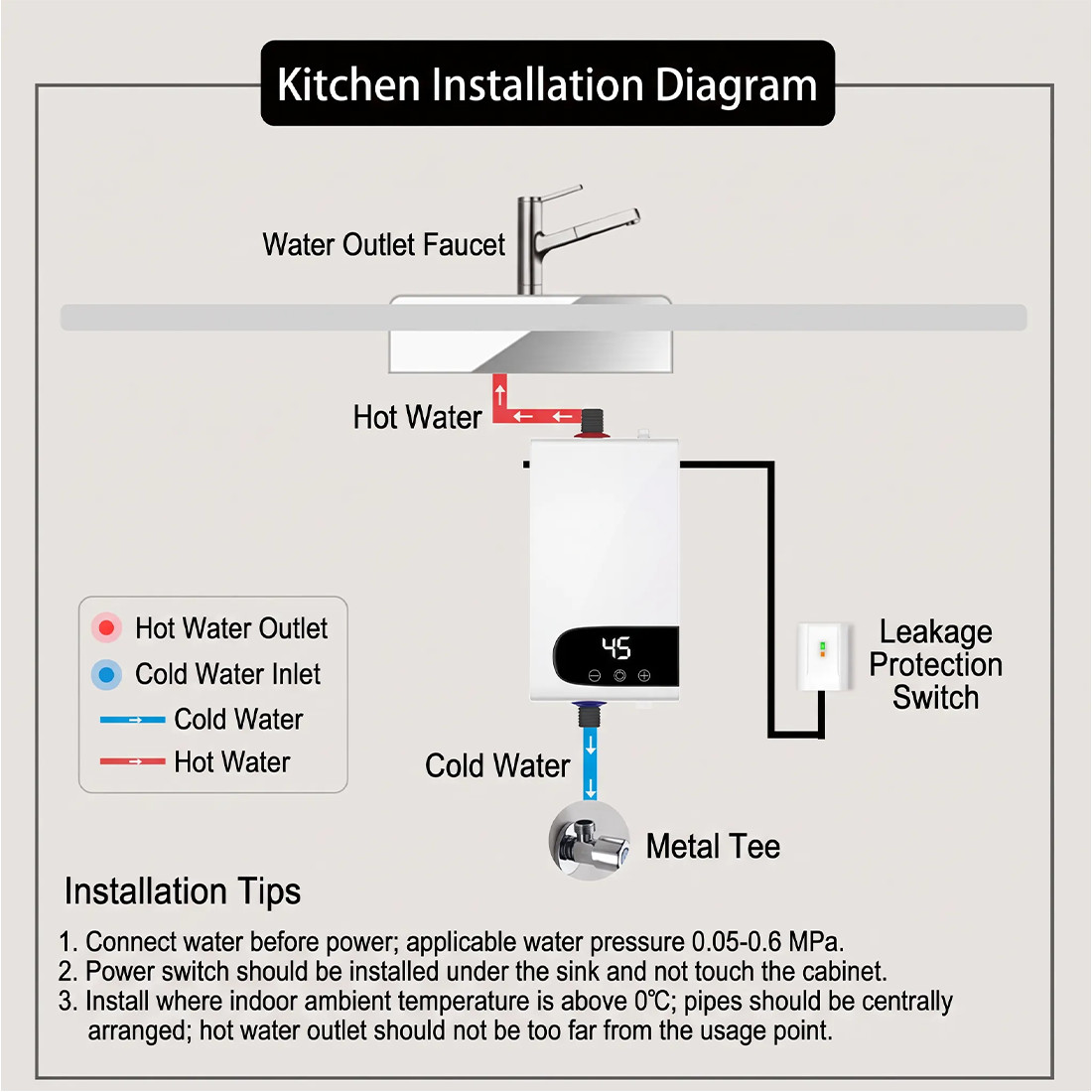 Electric Tankless Instant Water Heater Under Sink Tap Kitchen Bathroom 5500W — image 3
