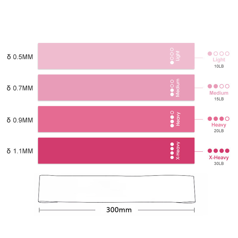 PINK RESISTANCE BANDS SET FOR LEGS AND BUTT EXERCISE