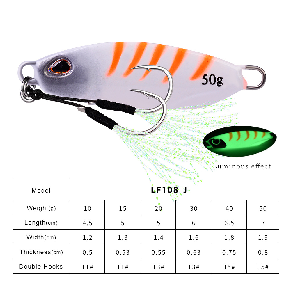 10-color Slow-rolling Iron Plate Fishing Lure Simulation Fake Bait Fishing Gear