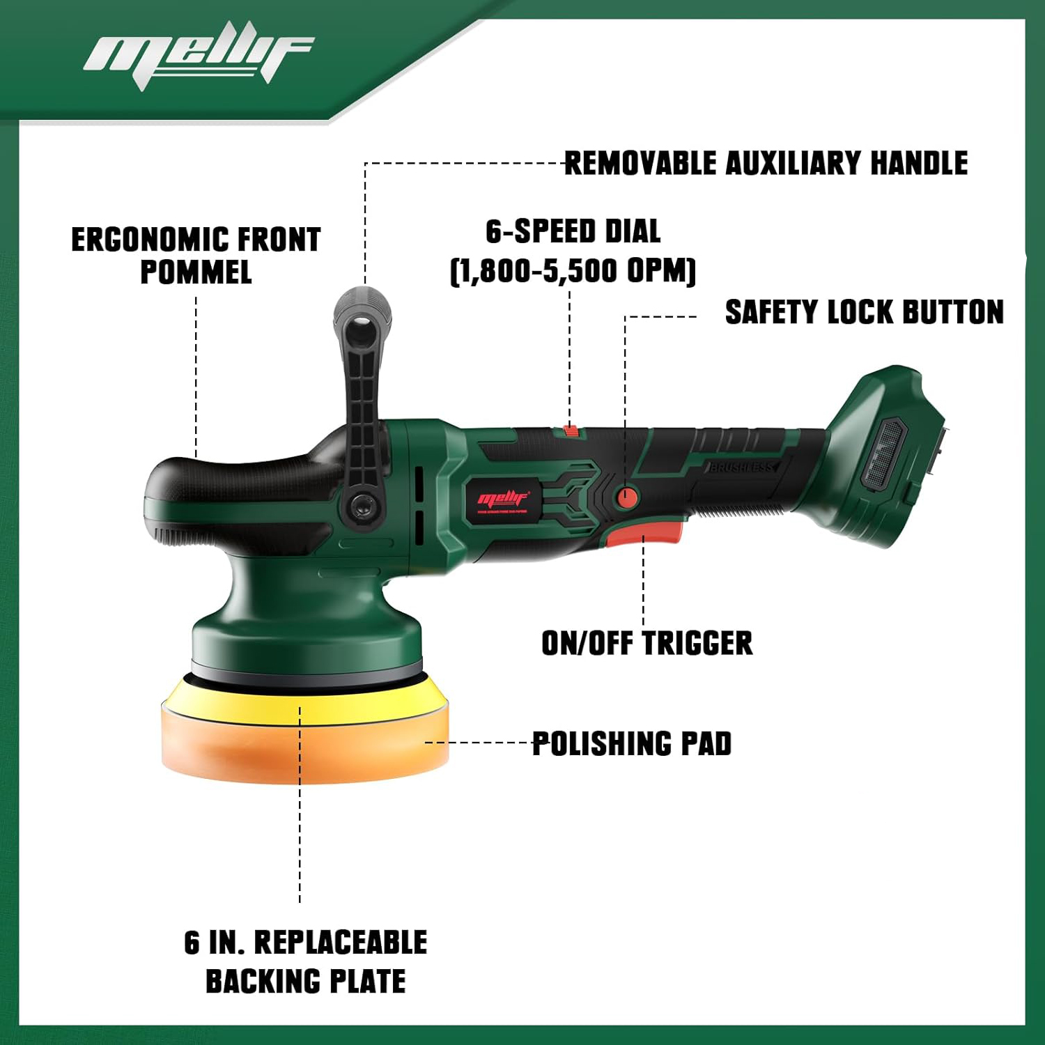 Cordless Buffer Polisher For 18V Battery, 6IN Brushless 3545 DA Car 6 Speeds — image 5