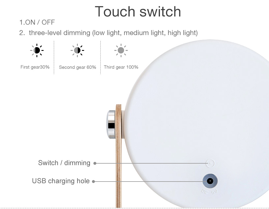 Title 1, Portable Warm White Lanterns Level 3 Brightness...