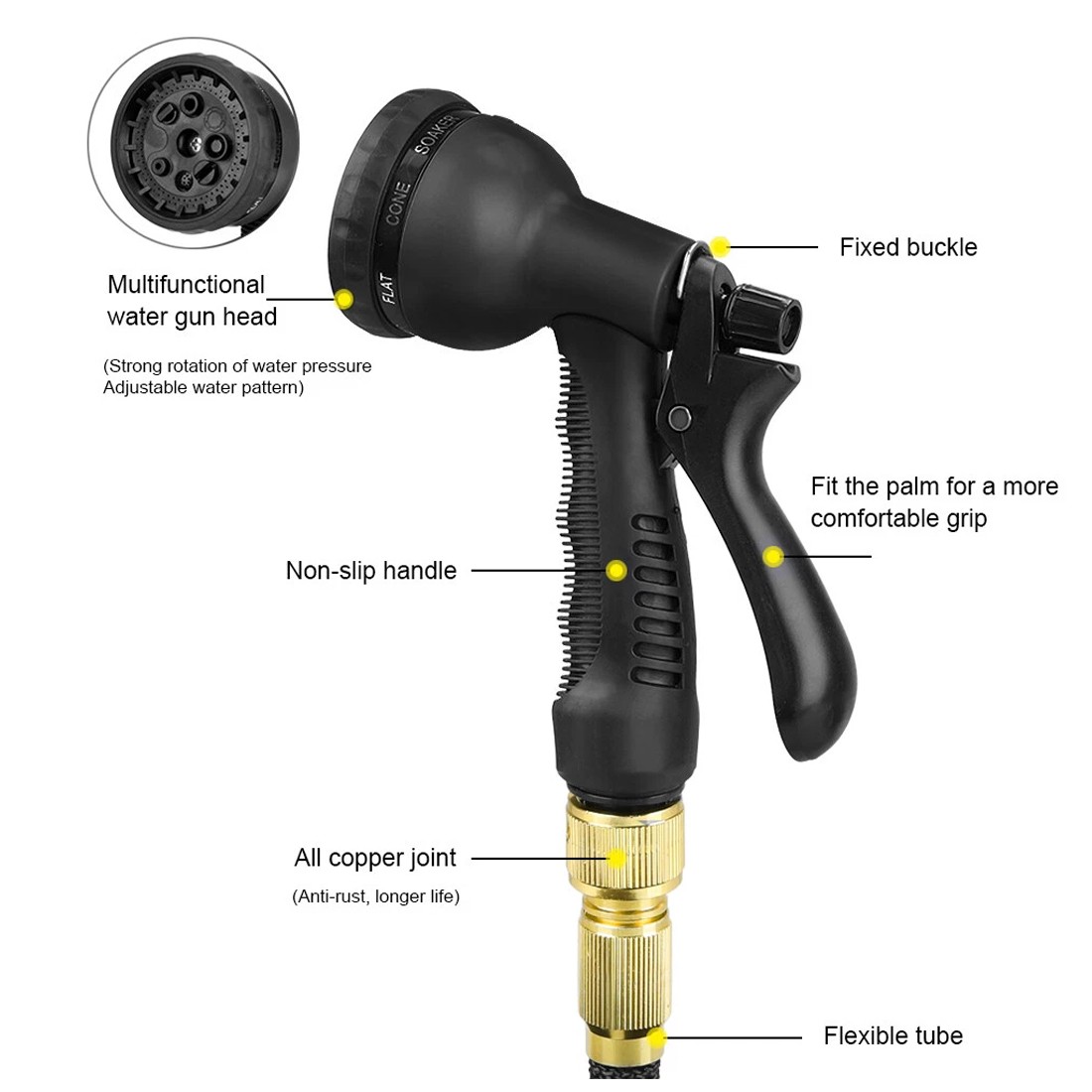 Heavy Duty 25-100FT Expandable Garden Hose Pipe Flexible With Water Spray Gun UK