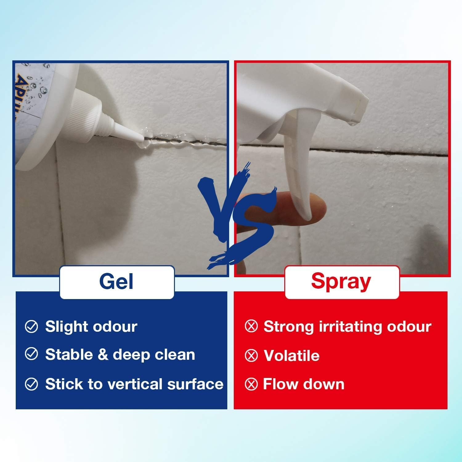Household Cleaner Gel For Bathroom Shower Kitchen Tile Grout, Sinks Countertops 10 Fl Oz 5