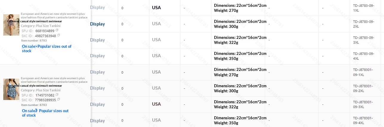 Buy Women's Clothing Online | Buy Trending Dresses for Women