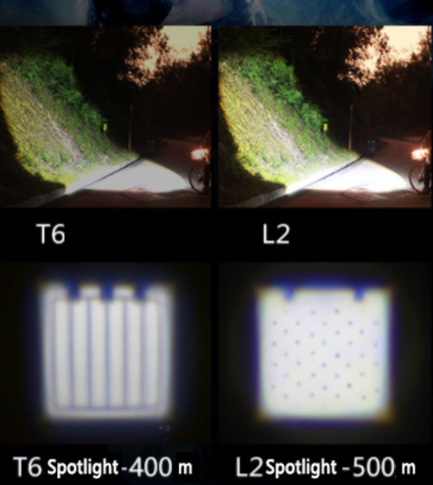 Title 5, Lanterna multifuncional antirreflexo Ilumine, p...