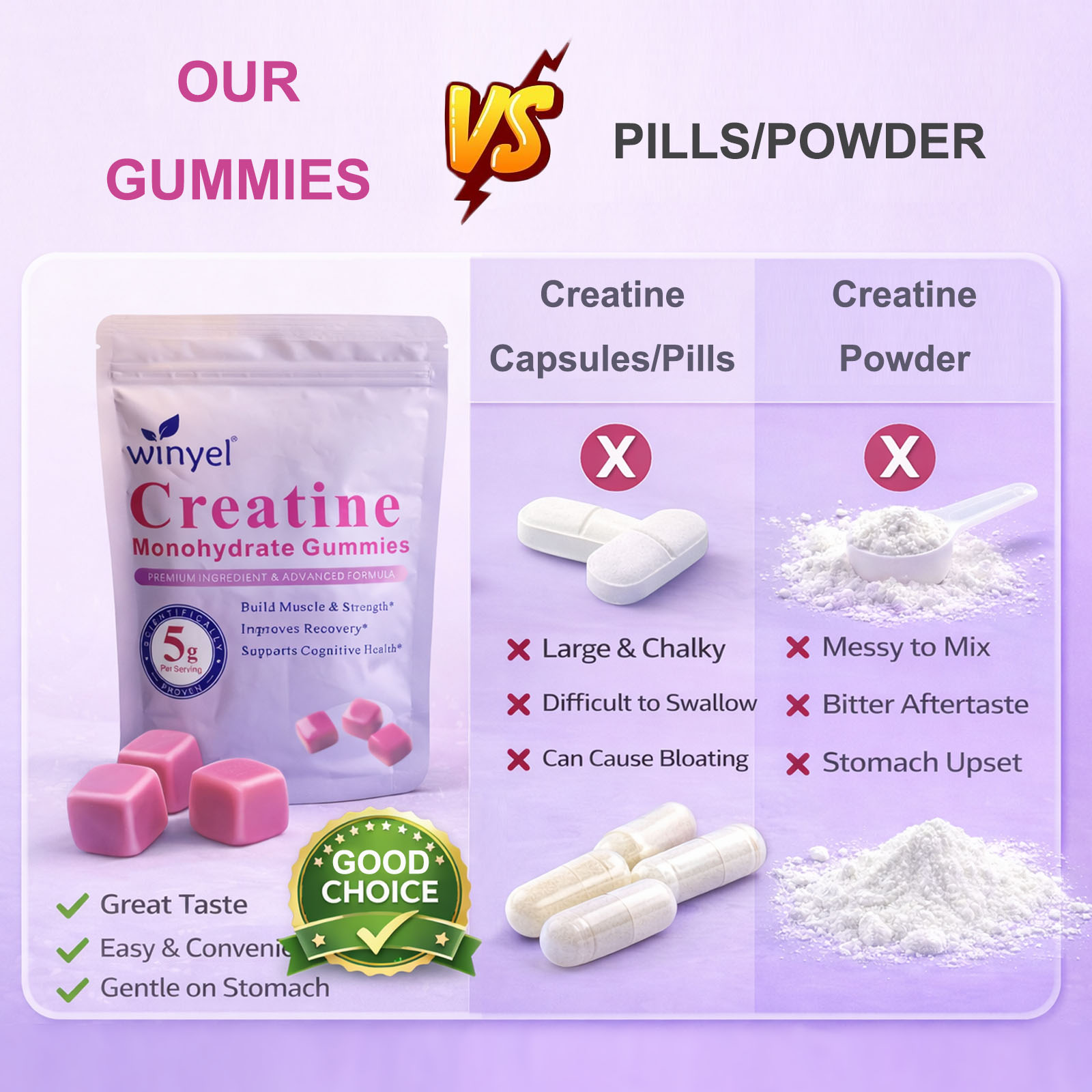 Gummies Creatine Monohydrate — Performance et Force - image 2