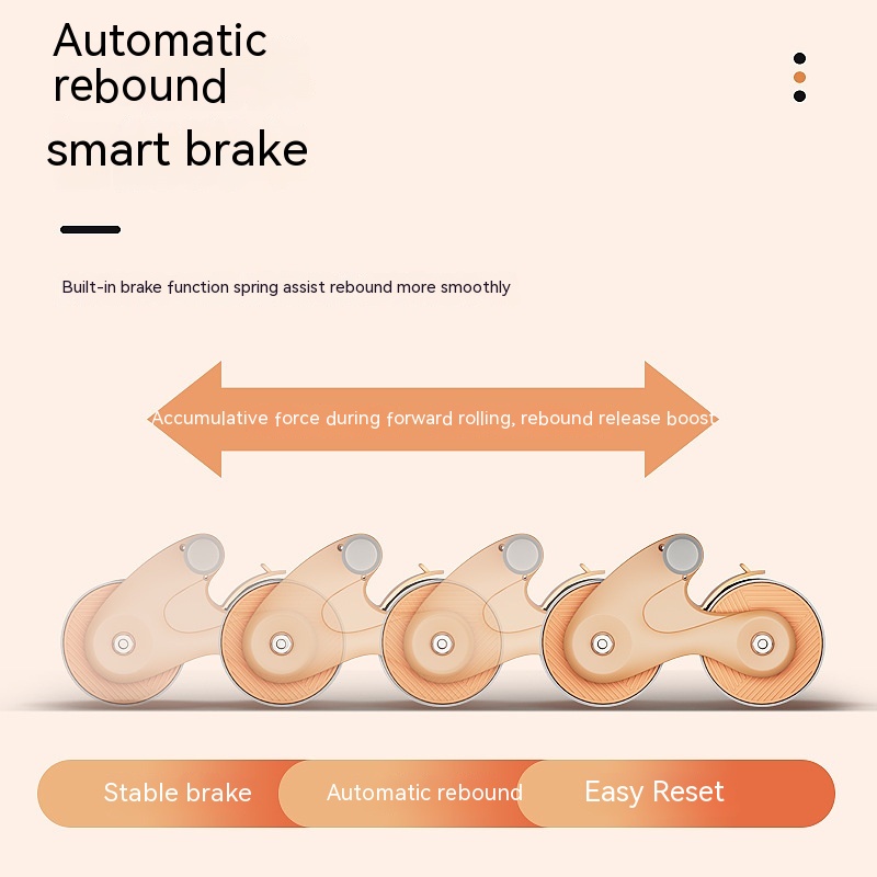 Title 1, Abdominal Wheel Automatic Rebound Belly Contrac...