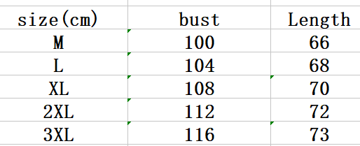 Title 1, Orta Yaşlı Kazak Erkek Kazak Eğlence Trendi