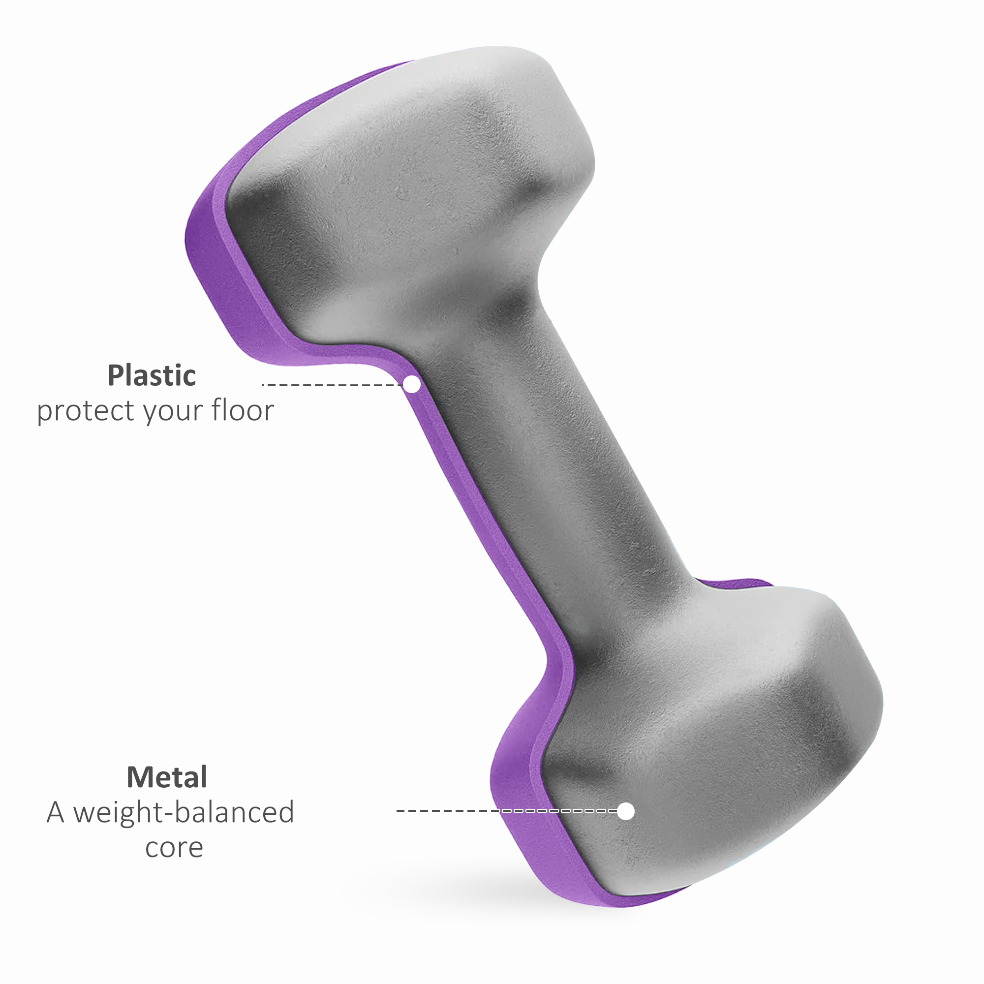 Dumbbell Set With Storage Rack , 2 X 1kg, 2 X 2kg, 2 X 3kg — image 9