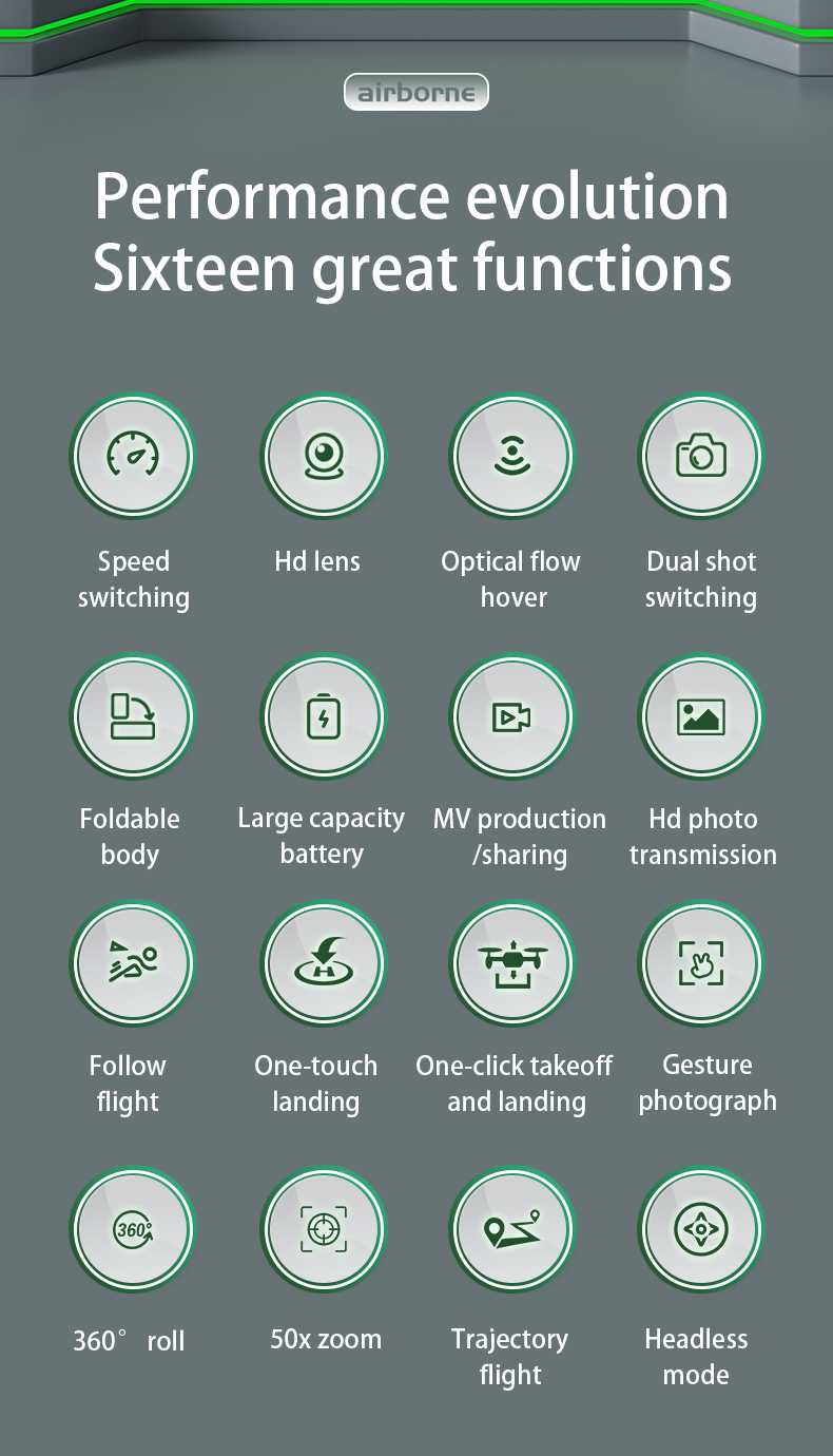 H4- Dual Camera - Single Battery detail