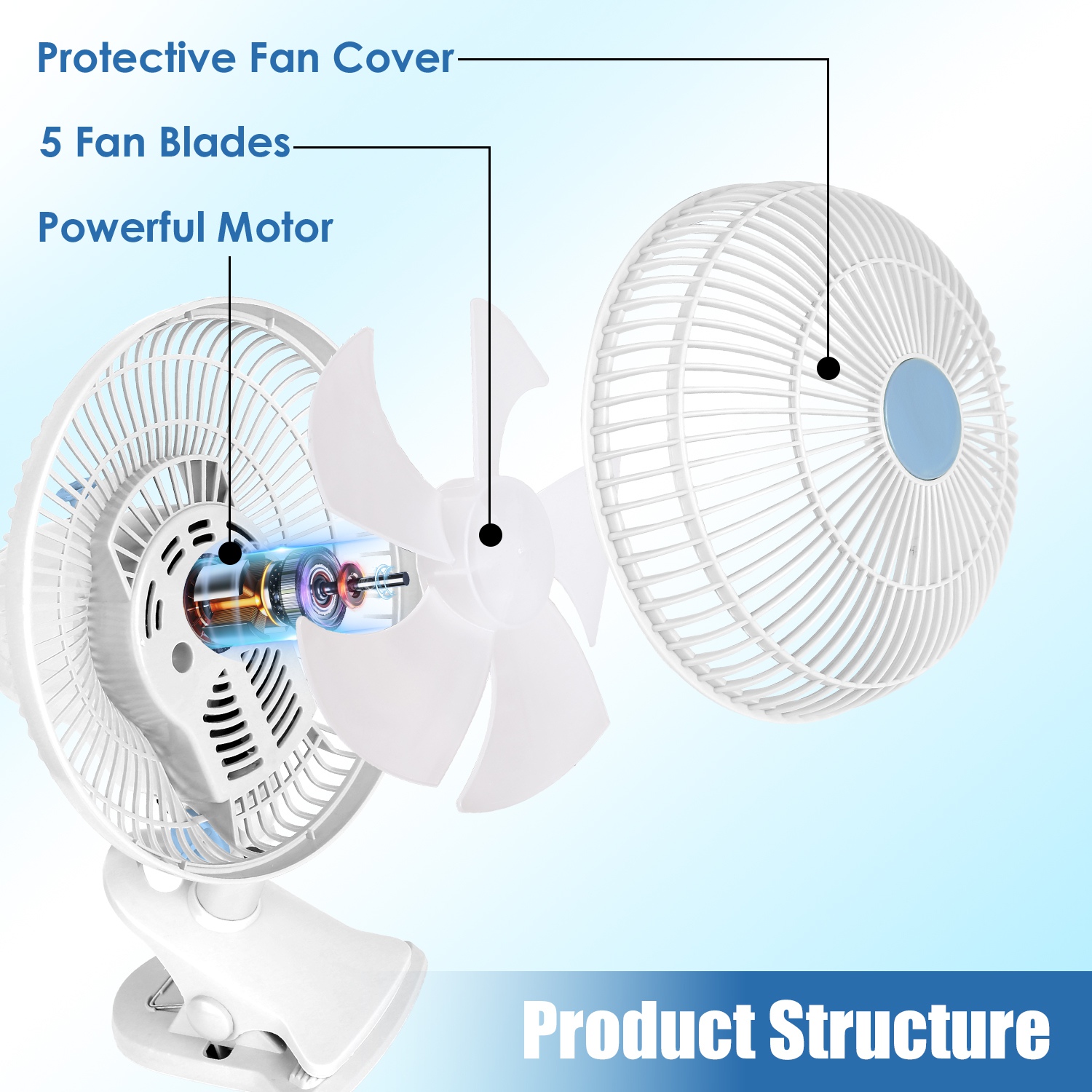 8.66In Oscillating Clip On Fan 2 Speeds Quiet Clamp Fan With 90 Degree Oscillating & Tilting Angle Desktop Wall Mount For Home Office Dorms Strollers