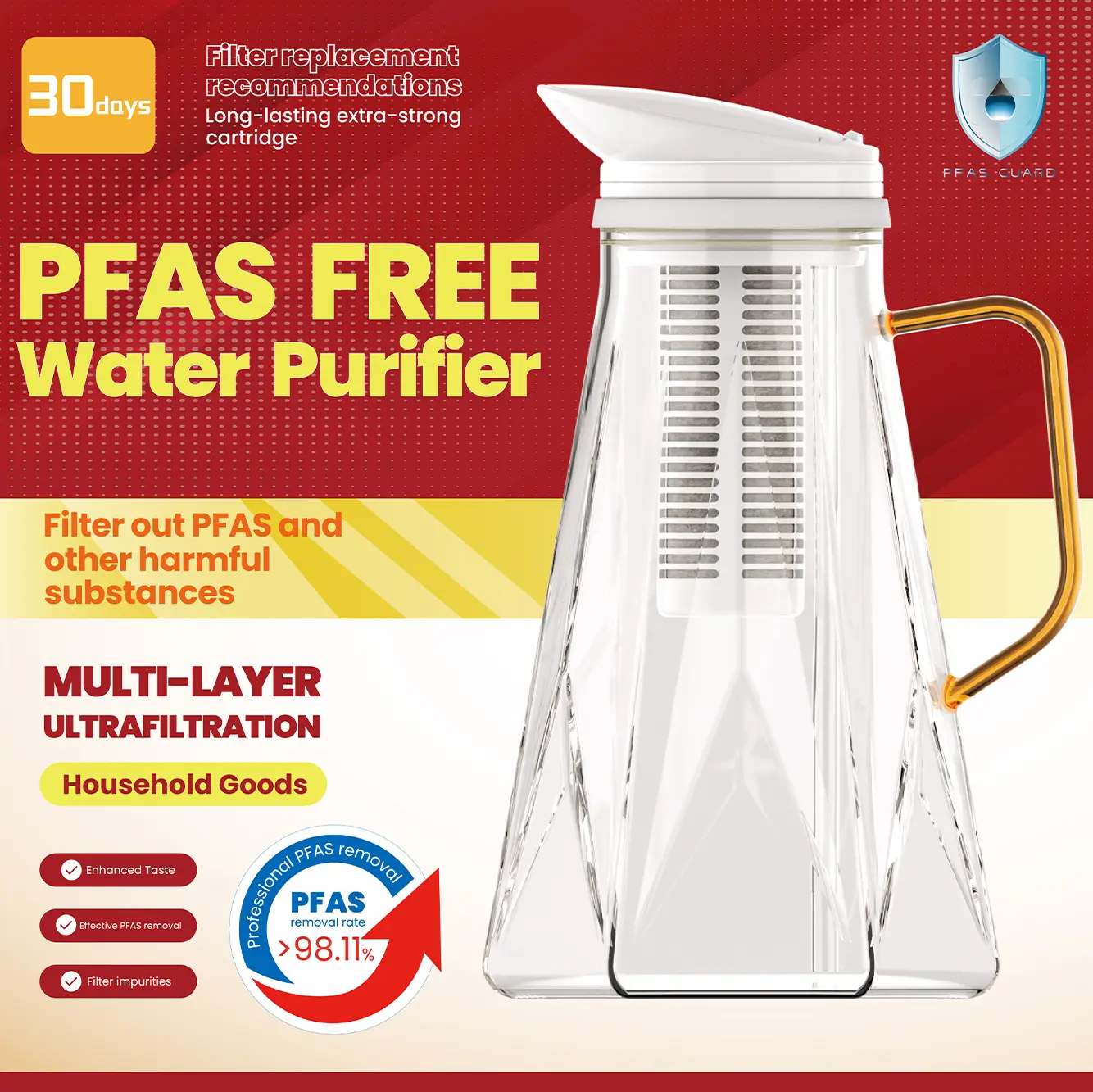 Glass Water Filter Jug - 1.8L Filter Water Jug With Multi-Stage Filtration