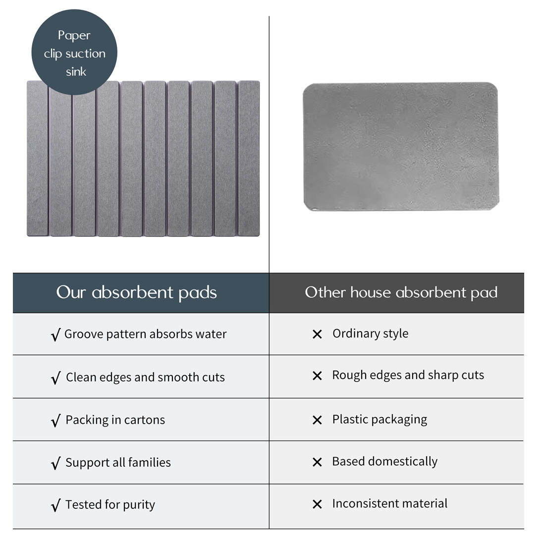Foldable Diatomite Drying Mat Absorbent Draining Quick Dry Nonslip Pad — image 3
