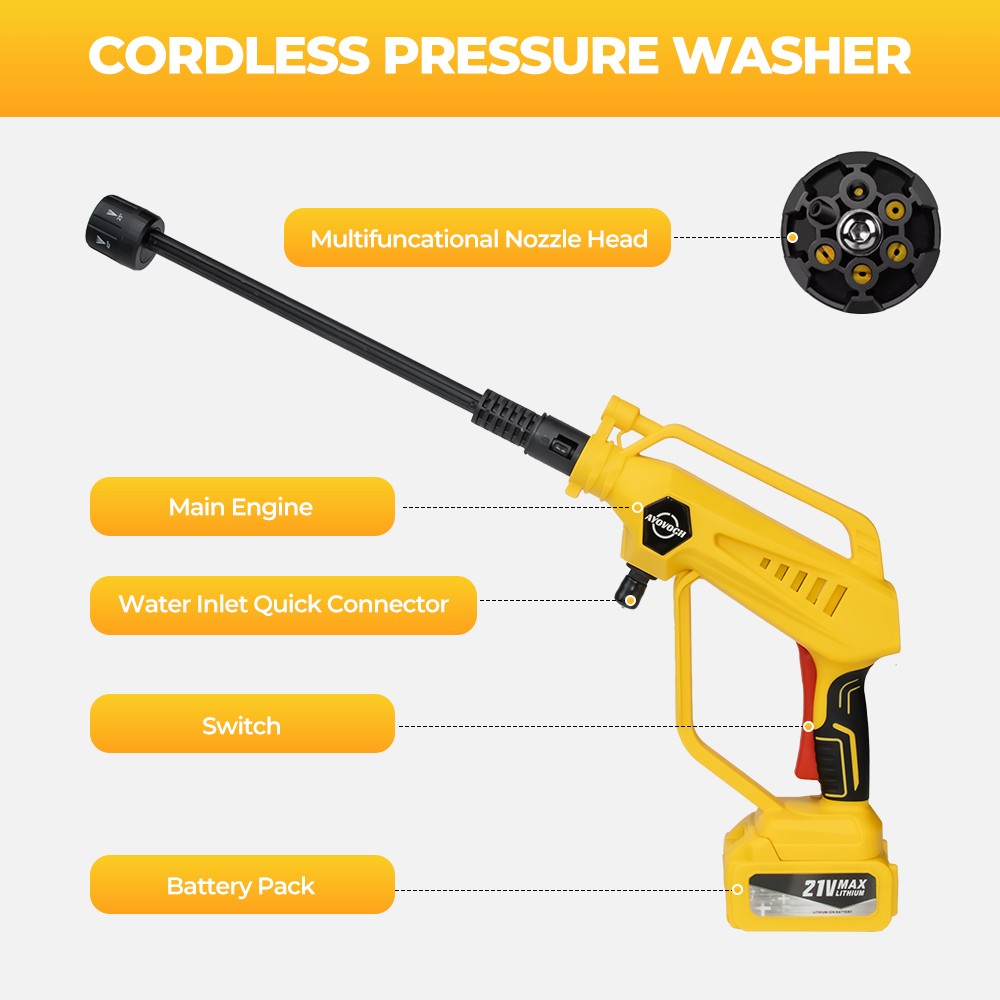 4000W Cordless Car High Pressure Washer Jet Water Cleaner Gun With 2 Battery — image 11