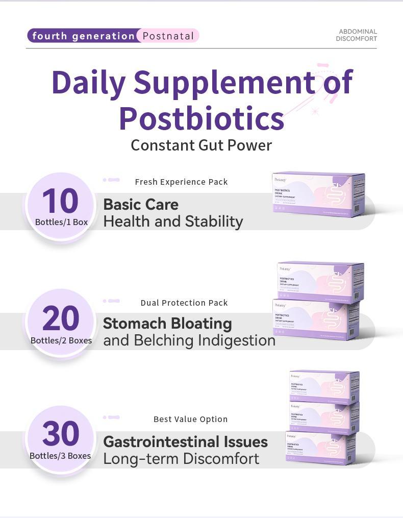 4th-Generation Luminous Gut Probiotics 10 Billion CFU Effectively Improves Gastrointestinal Function image 30