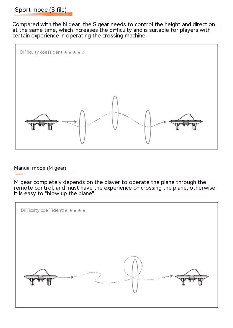 Title 2, UAV Brushless Motor for FPV