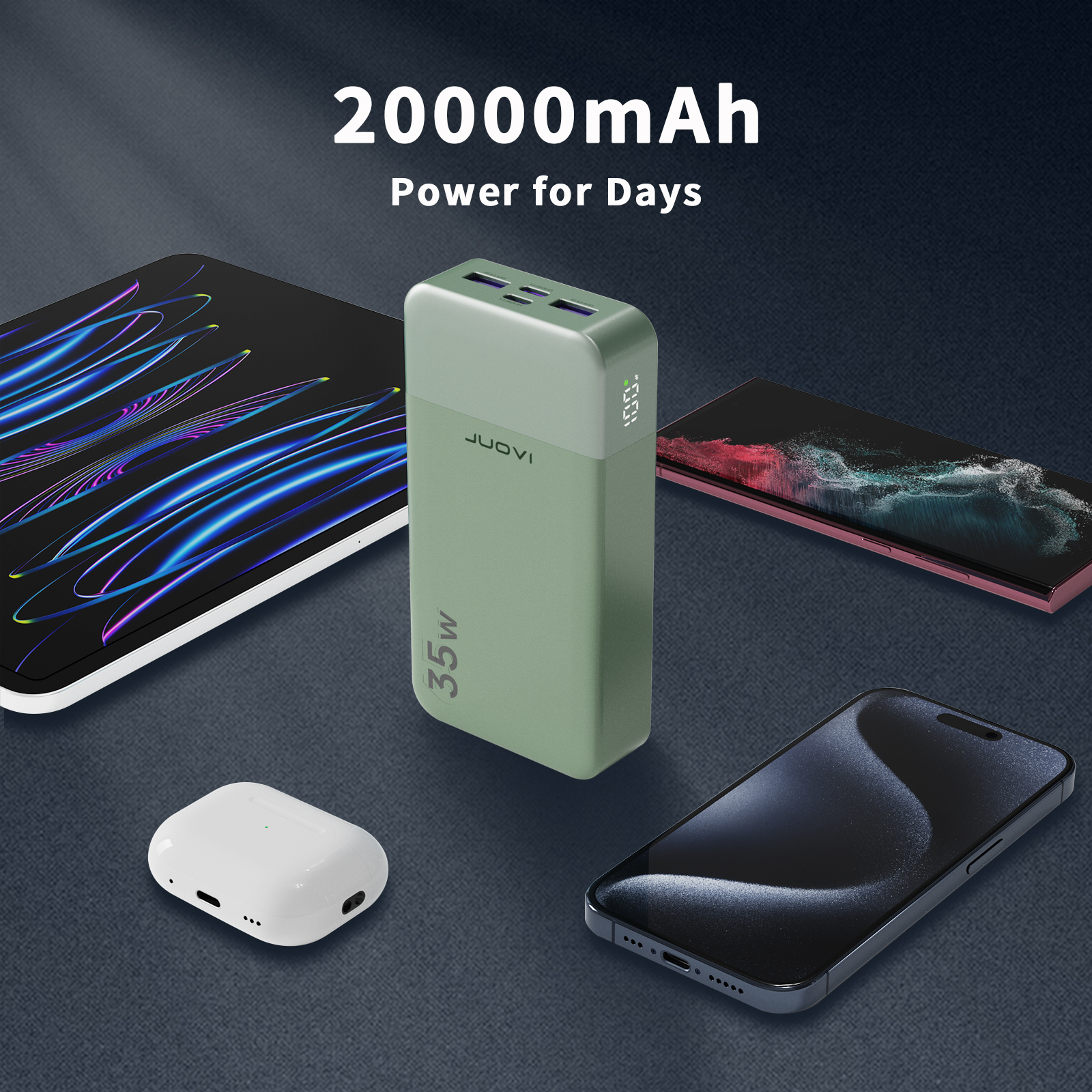 Australia Overseas Warehouse N OBIS 35W 20000mAh Type-C Fast Charging Portable Power Bank For Phone 1
