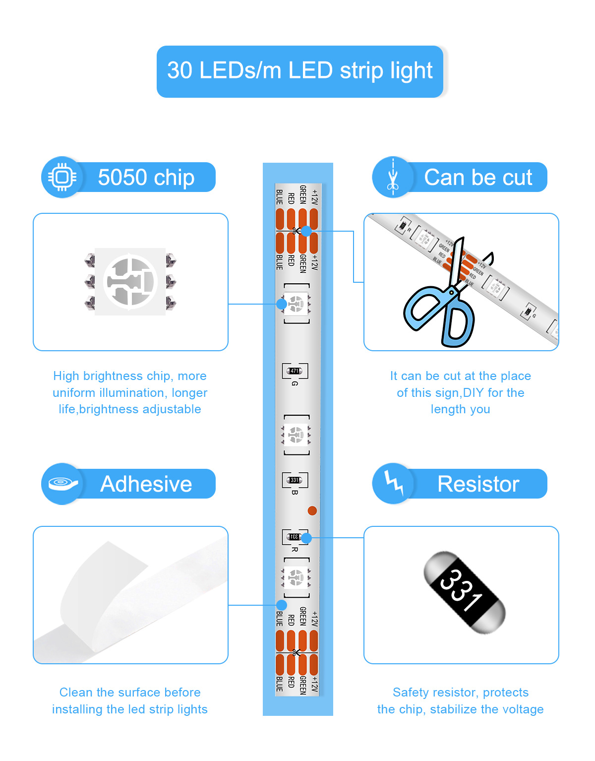 Title 11, Fita de luz LED macia com epoxy à prova dágua,...