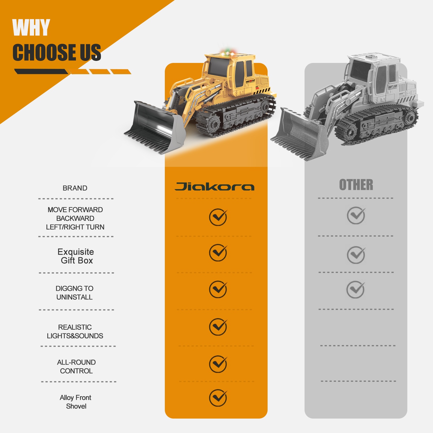 2025 Remote-controlled Engineering Vehicle Toy Bulldozer Excavator Kids Gifts 3